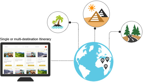 Packages Booking Engine